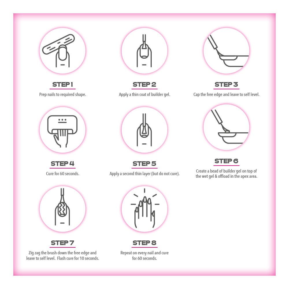 The Lipgloss Pink Gel Polish